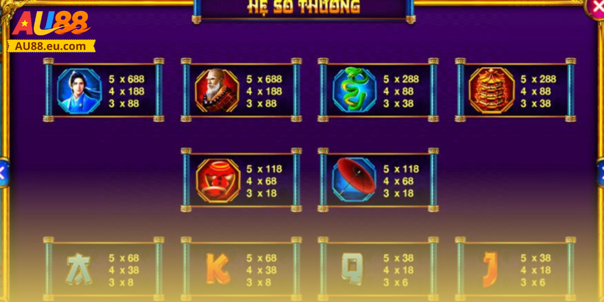 Những điểm khiến Nổ Hũ Thanh Xà Bạch Xà thu hút người chơi